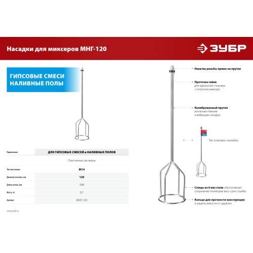 ЗУБР М14, d120 мм, насадка-миксер для гипсовых смесей и наливных полов (МНГ-120)