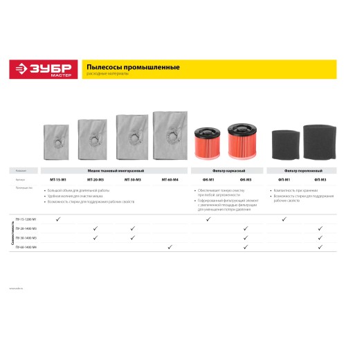 ЗУБР М3, поролоновый фильтр (ФП-М3)