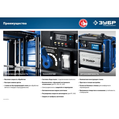 ЗУБР 320 мм, 1500 Вт, рейсмусовый станок, Профессионал (РС-320)