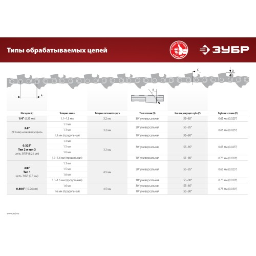 ЗУБР d 104 мм, 90 Вт, заточной станок для пильных цепей (СЦ-200)