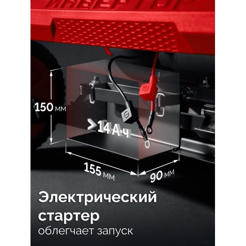 ЗУБР 7500 Вт, инверторный генератор с электростартером и розеткой АВР (СБИ-7500ЕА)