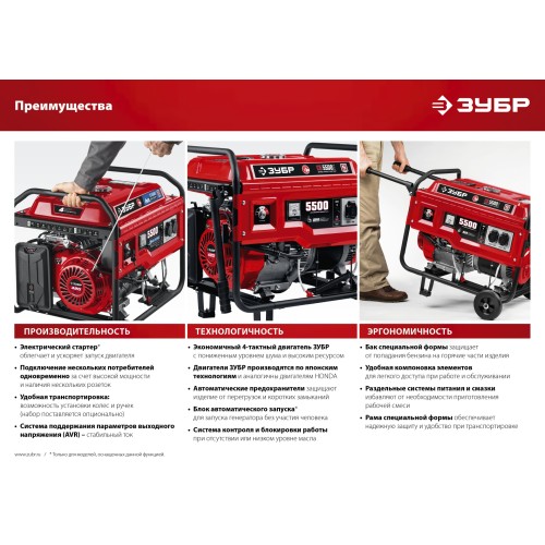 ЗУБР 7000 Вт, бензиновый генератор (СБ-7000)