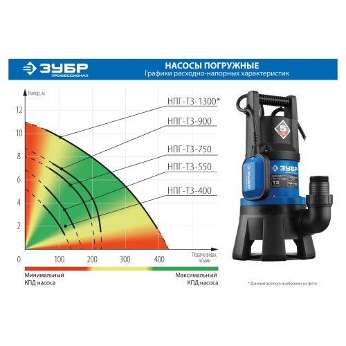 ЗУБР 550 Вт, дренажный насос для грязной воды, Профессионал (НПГ-Т3-550)