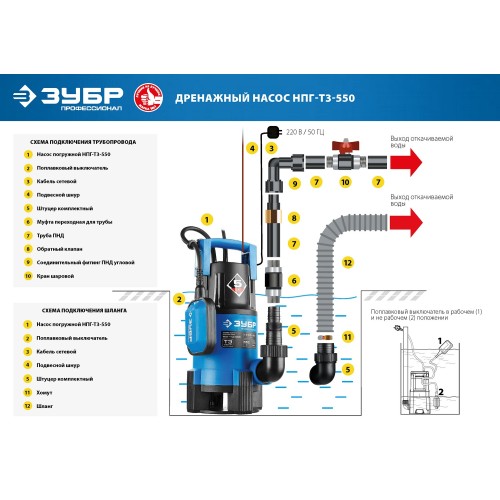 ЗУБР 550 Вт, дренажный насос для грязной воды, Профессионал (НПГ-Т3-550)