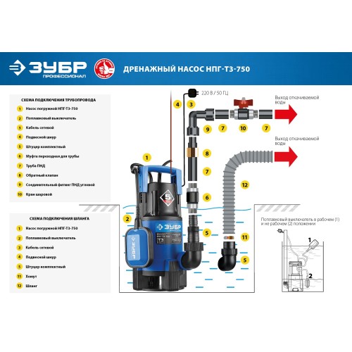 ЗУБР 750 Вт, дренажный насос для грязной воды, Профессионал (НПГ-Т3-750)