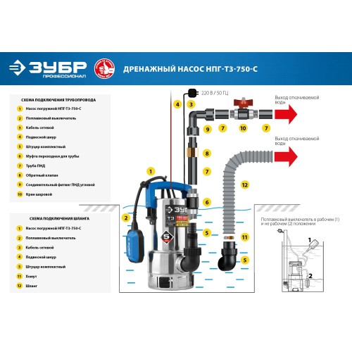 ЗУБР 750 Вт, дренажный насос для грязной воды, корпус - нерж. сталь, Профессионал (НПГ-Т3-750-С)