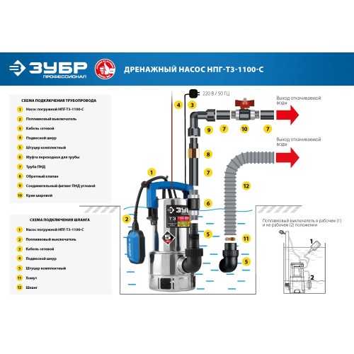 ЗУБР 1100 Вт, дренажный насос для грязной воды, корпус - нерж. сталь, Профессионал (НПГ-Т3-1100-С)