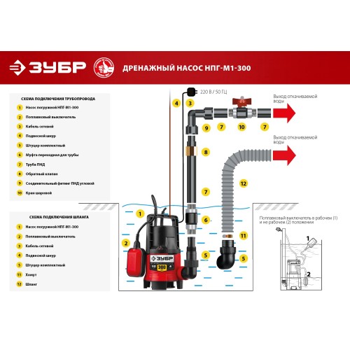 ЗУБР 300 Вт, дренажный насос для грязной воды (НПГ-М1-300)