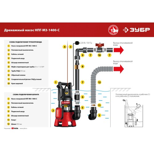 ЗУБР 1400 Вт, дренажный насос для грязной воды, корпус - нерж. сталь (НПГ-М3-1400-С)