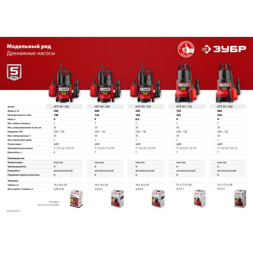 ЗУБР 900 Вт, дренажный насос для грязной воды (НПГ-М1-900)
