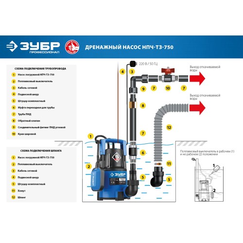 ЗУБР 750 Вт, дренажный насос с минимальным уровнем откачки, Профессионал (НПЧ-Т3-750)