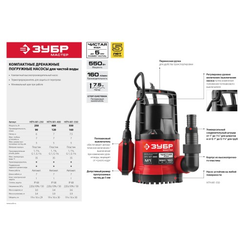 ЗУБР 250 Вт, дренажный насос с минимальным уровнем откачки (НПЧ-М1-250)