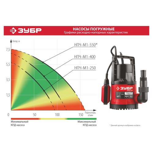 ЗУБР 400 Вт, дренажный насос с минимальным уровнем откачки (НПЧ-М1-400)