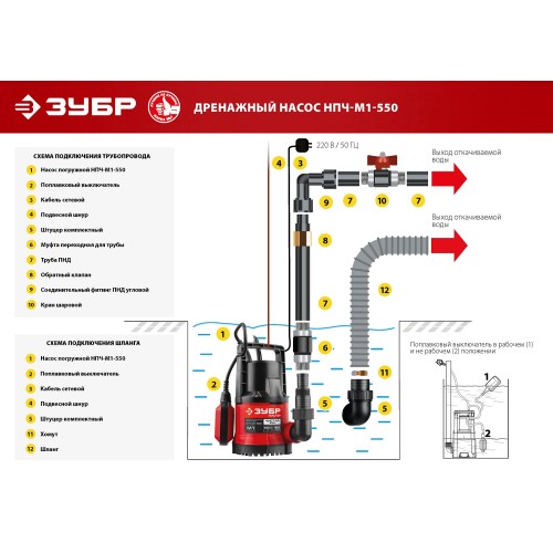 ЗУБР 550 Вт, дренажный насос с минимальным уровнем откачки (НПЧ-М1-550)
