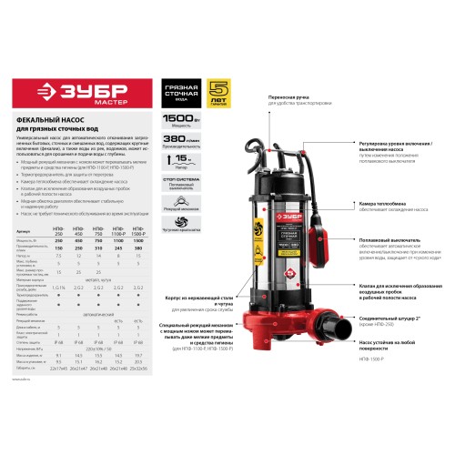 ЗУБР 1100 Вт, фекальный насос с режущим механизмом (НПФ-1100-Р)