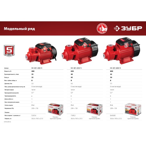 ЗУБР 400 Вт , поверхностный вихревой насос, корпус из чугуна (НС-М1-400-Ч)