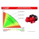 ЗУБР 800 Вт , поверхностный вихревой насос, корпус из чугуна (НС-М1-800-Ч)