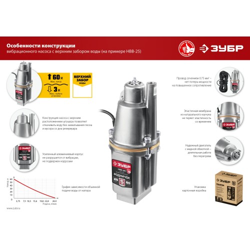 ЗУБР Родничок-В, 15 м, вибрационный насос с верхним забором (НВВ-15)