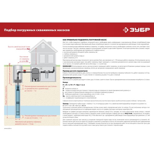 ЗУБР 900 Вт, 110 м напор, скважинный насос винтовой, корпус из нержавеющей стали (НСВ-75-110)