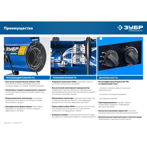 ЗУБР 24 кВт, электрическая тепловая пушка, Профессионал (ТП-П24)