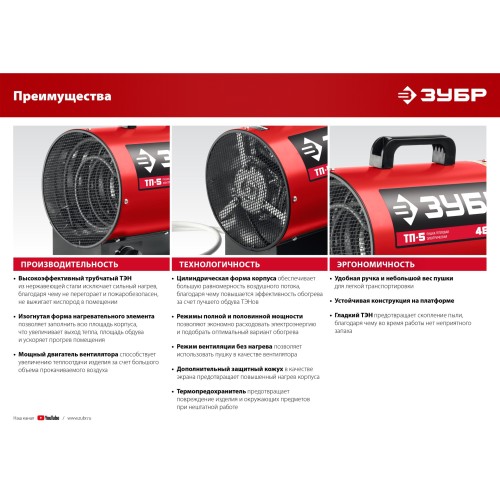 ЗУБР 3 кВт, электрическая тепловая пушка (ТП-3)