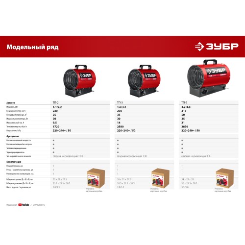 ЗУБР 5 кВт, электрическая тепловая пушка (ТП-5)