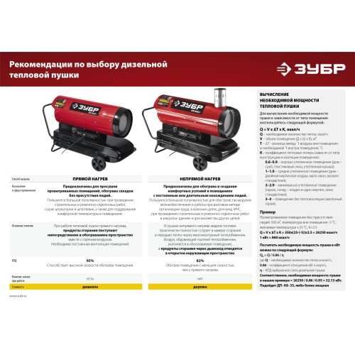 ЗУБР 25 кВт, дизельная тепловая пушка, прямой нагрев (ДП-К8-25)