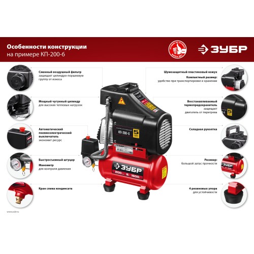 ЗУБР 200 л/мин, 6 л, 1500 Вт, безмасляный компрессор (КП-200-6)