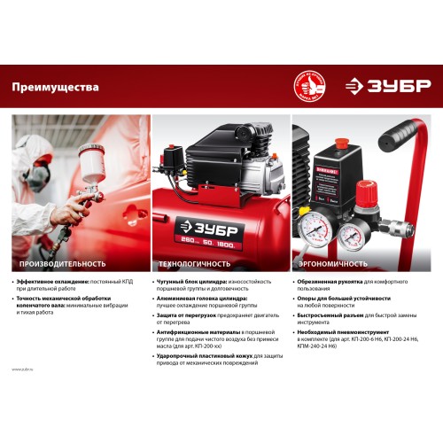 ЗУБР 240 л/мин, 24 л, 1500 Вт, масляный компрессор (КПМ-240-24)