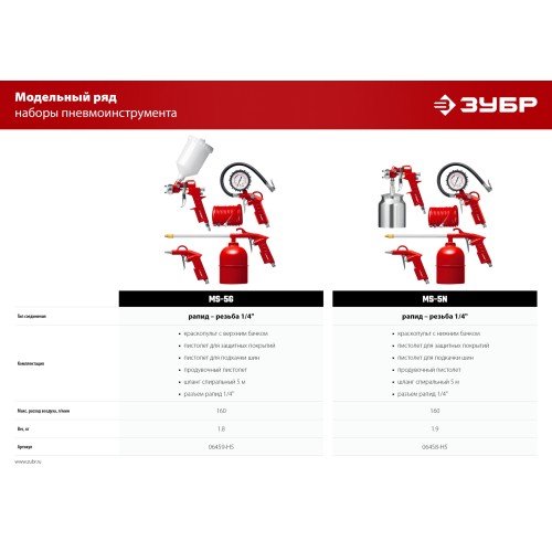 ЗУБР MS-5G, 5 предметов, универсальный набор пневмоинструмента (06459-H5)