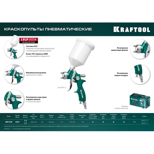 KRAFTOOL AirFlat, LVLP, 1.7 мм, пневматический краскопульт с верхним бачком (06524-1.7)