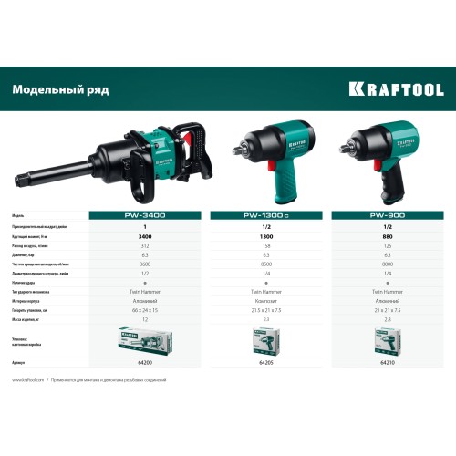 KRAFTOOL PW-1300c, 1/2″, 1300 Н·м, ударный пневматический гайковерт (64205)