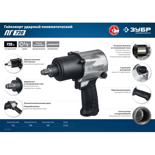 ЗУБР ПГ-720, 1/2″, 720 Н·м, ударный пневматический гайковерт, Профессионал (64260)