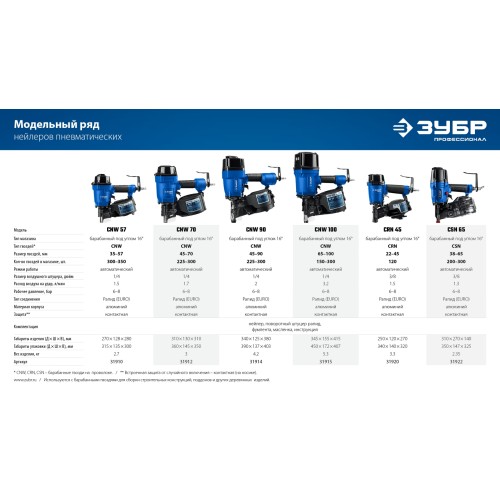 ЗУБР CRN-45, пневматический кровельный нейлер для барабанных гвоздей ЗУБР CRN (22-45 мм), Профессионал (31920)