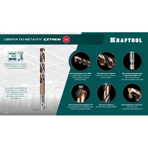 KRAFTOOL НЕХ-1/4″, d 12.0 х 151 мм, сверло по металлу для винтовёртов и шуруповертов IMPACT READY (29652-12)