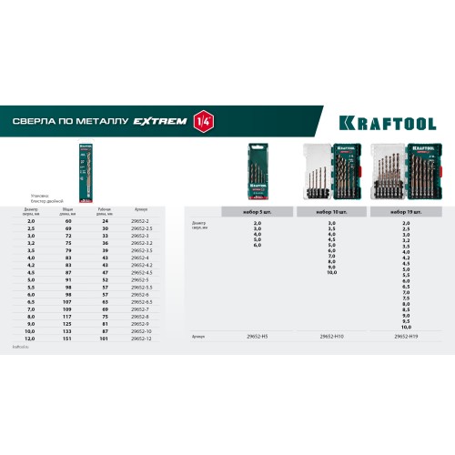 KRAFTOOL НЕХ-1/4″, d 2,0 х 60 мм, сверло по металлу для винтовёртов и шуруповертов IMPACT READY (29652-2)