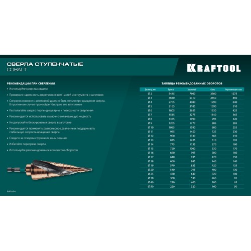KRAFTOOL COBALT 4-20мм, 9 ступеней, азотирование, винтовая спираль, сверло ступенчатое(29691-4-20-9)