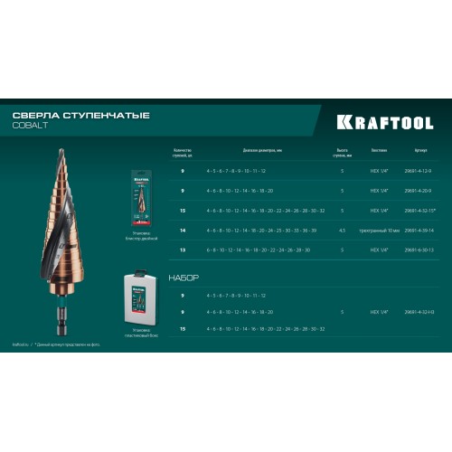 KRAFTOOL COBALT 4-32мм, 15 ступеней, азотирование, винтовая спираль, сверло ступенчатое(29691-4-32-15)