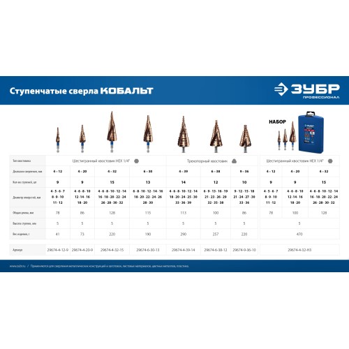 ЗУБР КОБАЛЬТ 4-32мм, 15 ступеней, винтовая проточка, сверло ступенчатое, ПРОФЕССИОНАЛ (29674-4-32-15)