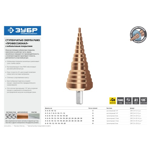 ЗУБР Кобальт, 4-12 мм, 5 ступеней, сталь Р6М5, кобальтовое покрытие, ступенчатое сверло, Профессионал (29672-4-12-5)