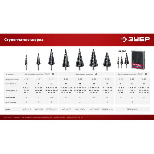 ЗУБР 6-38мм, 12 ступеней, сверло ступенчатое (29665-6-38-12)
