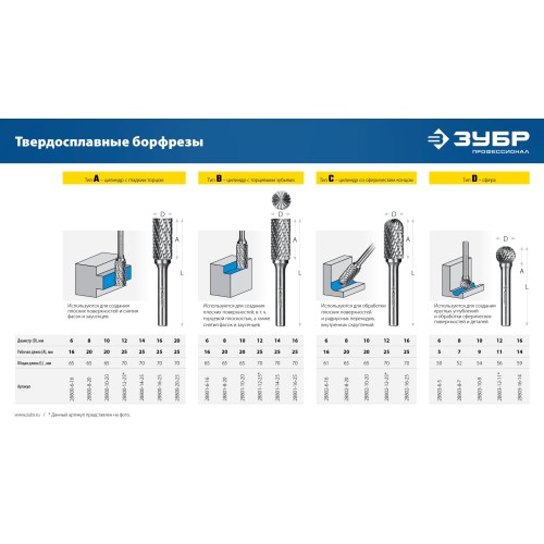 ЗУБР 6х5 мм, тип D (сфера), хв-к 6 мм, твердосплавная борфреза, ПРОФЕССИОНАЛ (28803-6-5)