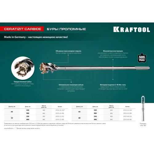 KRAFTOOL d 80 х 890/990 мм, SDS-max проломной бур (29355-80-990)