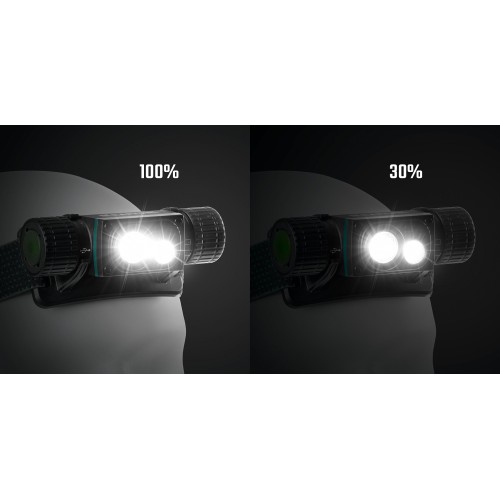 KRAFTOOL KH-7, 1000 лм, 4 режима, 3в1 аккумуляторный налобный/ручной фонарь, 2200мАч (56450)