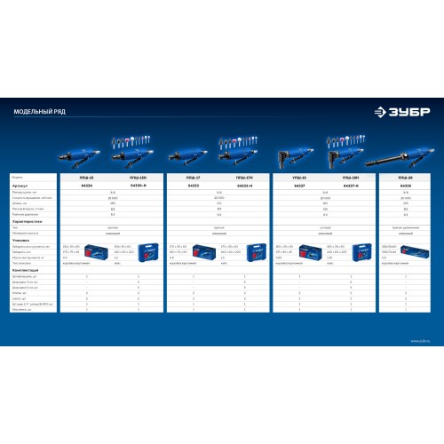 ЗУБР прямая удлиненная цанговая пневмошлифмашина, ПРОФЕССИОНАЛ (64335)