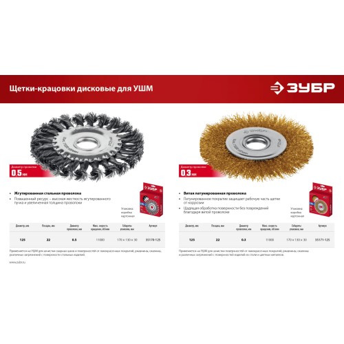 ЗУБР 125х22 мм щетка дисковая для УШМ, витая стальная латунированная проволока 0.3 мм, посад. 22 мм (35171-125)