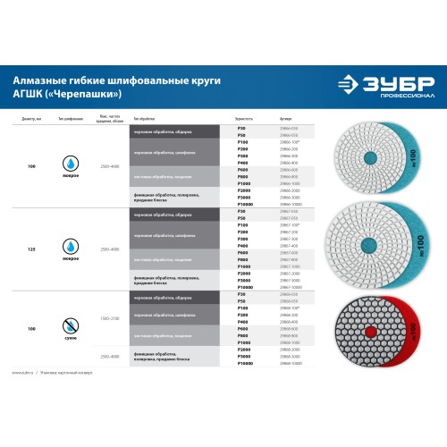 ЗУБР М14, d 100 мм, пластиковая, мягкая опорная тарелка на липучке для УШМ под АГШК, Профессионал (35782-100)