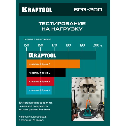 KRAFTOOL SPG-200 (130 кг, 200 мм) вакуумная присоска с манометром (33256-20)