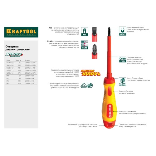 KRAFTOOL SL8 х 175 мм, высоковольтная отвертка (250083-8.0-175)