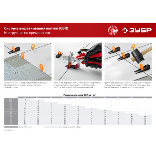 ЗУБР СВП, комплект: 1,7 мм, зажим + клин, 50 + 50 шт, система выравнивания плитки (3383-H50)